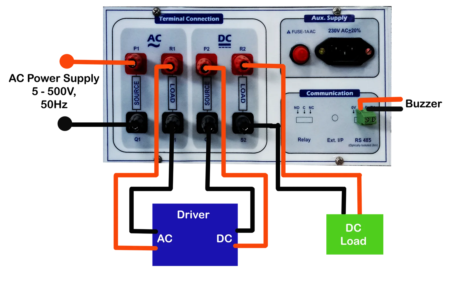 Alarm Limit Specifications